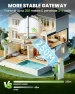 Превью WiFi Water Timer for Garden Hose — Irrigation System, RainPoint
