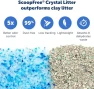 Превью Disposable Crystal Cat Litter Tray — Self-Cleaning Litter Box, PetSafe