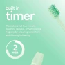 Превью Electric Toothbrush with 3 Brushing Modes, Smart Timer, and Soft-Tapered Bristles — Electric Toothbrush, HISMILE