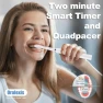 Превью Electric Toothbrush — Electric Toothbrush, ORALEXIS