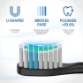 Превью Electric Toothbrush — Electric Toothbrush, Cemobene