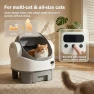 Превью Self-Cleaning Cat Litter Box — Self-Cleaning Litter Box, WARCAT