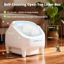 Превью Self Cleaning Litter Box — Self-Cleaning Litter Box, ExploreHorizon