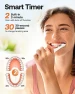 Превью Ultrasonic Electric Toothbrush — Electric Toothbrush, Bitvae