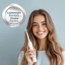 Превью Waterproof Sonic Electric Toothbrush for Adults — Electric Toothbrush, IYGLKD