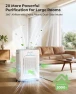 Превью Air Purifier for Large Rooms — Air Purifier, Dhyala