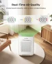 Превью Air Purifier for Large Rooms — Air Purifier, Dhyala