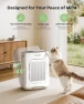 Превью Air Purifier for Large Rooms — Air Purifier, Dhyala