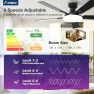Превью Ceiling Fan with Lights — Smart Fan, Amico
