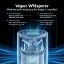 Превью Evaporative Humidifier — Humidifier, AEOCKY