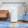 Превью Home Air Purifier with Washable Filter — Air Purifier, Airdog