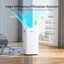 Превью Home Air Purifier with Washable Filter — Air Purifier, Airdog