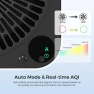 Превью Home Air Purifier with Washable Filter — Air Purifier, Airdog