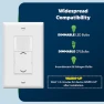 Превью Motion Sensor Light Switch Dimmer — Smart Switch, TOPGREENER