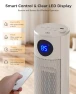 Превью Portable Tower Heater with Humidifier — Humidifier, OYLUS
