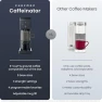 Превью Single Serve Coffee Maker — Coffee Maker, Chefman