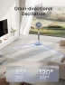 Превью Smart Pedestal Fan — Smart Fan, Dreo