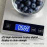 Превью Digital Food Scale — Kitchen Gadgets, Swihorab