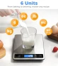 Превью Digital Kitchen Scale — Kitchen Gadgets, BakFee