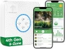 Превью Smart Sprinkler Controller — Irrigation System, Imolaza