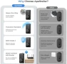 Превью Wi-Fi Deadbolt Door Lock — Smart Lock, ApeStellar