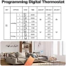 Превью WiFi Thermostat for Electric Heating — Smart Thermostat, Aoresac