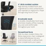 Превью High Back Ergonomic Office Chair with Lumbar Support, Mesh Back, 4D Armrests, and 40° Recline — Smart Chairs, UPLIFT DESK