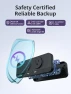 Превью WiFi Temperature & Humidity Controller — Humidifier, Luxbird