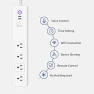Превью Smart Power Strip with Surge Protection — Smart Plug, XENON