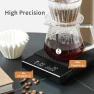Превью Coffee Scale with Water Flow Rate and Timer — Kitchen Gadgets, Timemore