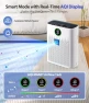 Превью Smart Air Purifier for Large Rooms — Air Purifier, ECOSELF