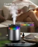 Превью Ultrasonic Cool Mist Humidifier — Humidifier, Livatro