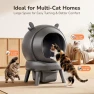 Превью Automatic Self Cleaning Litter Box — Self-Cleaning Litter Box, Furrykiddy
