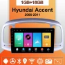 Car Multimedia Player with GPS Navigation, Bluetooth, and WiFi — Car Infotainment System, IJCRAZY