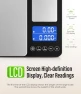 Превью Kitchen Scale with Dual Platform — Kitchen Gadgets, Letron