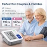 Превью Upper Arm Blood Pressure Monitor — Blood Pressure Monitor, ROTOPATA