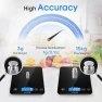 Превью Food Scale — Kitchen Gadgets, KOIOS