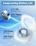 Превью Gen4 Smart Ring — Smart Ring, BENIO
