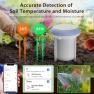 Превью Smart Soil Sensor — Soil Moisture Sensor, Marhynchus