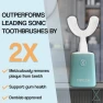 Превью Sonic Electric Toothbrush with U-Shape Design — Electric Toothbrush, Y-Brush