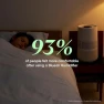 Превью Premium Smart Humidifier for Large Rooms, Bedrooms, Better Sleep with Evaporative Invisible Mist Tech, Auto Humidify,... — Humidifier, BLUEAIR