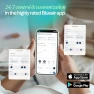 Превью Premium Smart Humidifier for Large Rooms, Bedrooms, Better Sleep with Evaporative Invisible Mist Tech, Auto Humidify,... — Humidifier, BLUEAIR