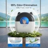Превью Self Cleaning Litter Box — Self-Cleaning Litter Box, EYESUN