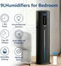 Превью Smart Humidifier — Humidifier, KZF