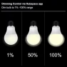 Превью Smart LED Bulb 60W A19, Wi-Fi Dimmable — Smart Light Bulb, Ceybo