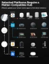 Превью Smart Light Switch Touch Glass Design 2 Gang — Smart Switch, MOES