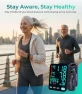 Превью Blood Pressure Monitor, Automatic Upper Arm — Blood Pressure Monitor, YONLO
