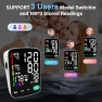 Превью Blood Pressure Monitor — Blood Pressure Monitor, Asnaghi