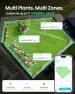 Превью IrriSense 2 Smart Irrigation System — Irrigation System, AIPER