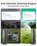 Превью IrriSense 2 Smart Irrigation System — Irrigation System, AIPER